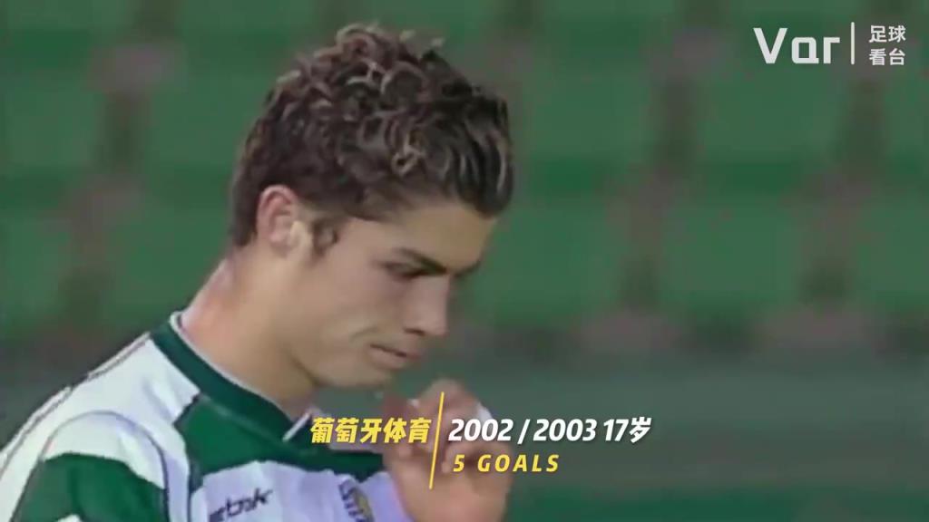 你是從什么時(shí)候開(kāi)始看C羅的？C羅的20年變化！